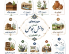 دوره تخصصی دانش بومی با رویکردی نوآورانه، تجربه‌های میدانی مروجان و کشاورزان را به محور اصلی آموزش و گفت‌وگوی تخصصی تبدیل کرد.