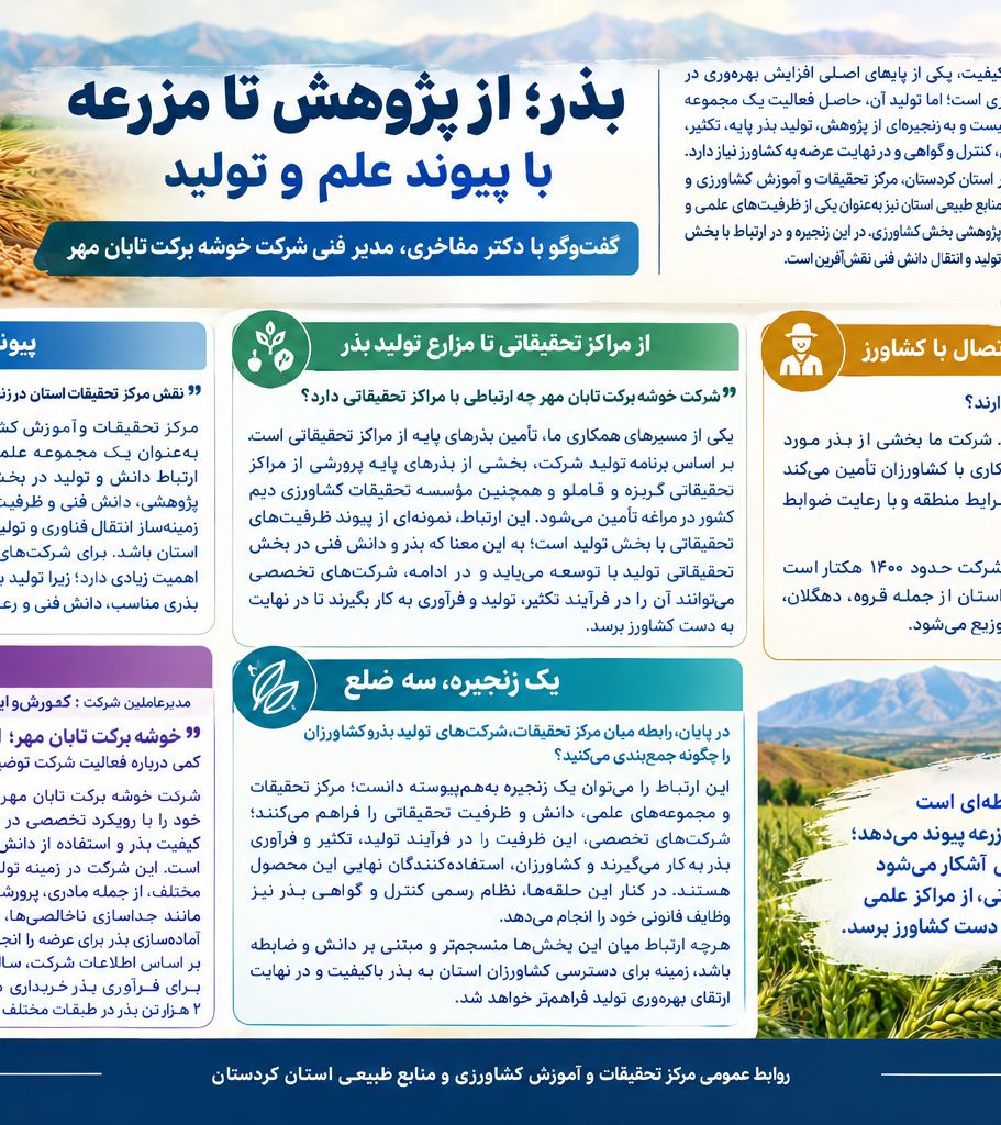 گفت‌وگوی روابط عمومی مرکز کردستان  با مدیران شرکت خوشه برکت تابان مهر