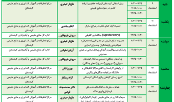 اعلام برنامه‌های شبکه آموزش کشاورزی کردستان در هفته منابع طبیعی و آبخیزداری ۱۴۰۴