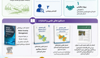 مروری بر دستاوردهای بخش تحقیقات حفاظت خاک و آبخیزداری مرکز تحقیقات و آموزش کشاورزی و منابع طبیعی استان کردستان در سال ۱۴۰۴