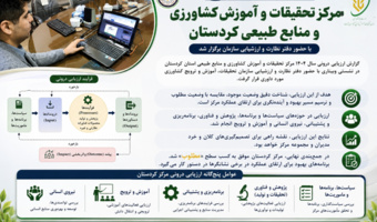 داوری گزارش ارزیابی درونی مرکز تحقیقات و آموزش کشاورزی و منابع طبیعی کردستان برگزار شد
