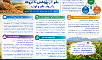 گفت‌وگوی روابط عمومی مرکز کردستان  با مدیران شرکت خوشه برکت تابان مهر
