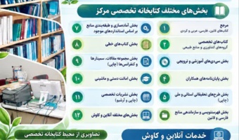 کتابخانه تخصصی مرکز تحقیقات کردستان؛ تنها کتابخانه تخصصی کشاورزی استان