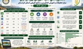 دستاوردهای درخشان اداره آموزش بهره‌برداران مرکز تحقیقات و آموزش کشاورزی و منابع طبیعی استان کردستان در هفته جهاد کشاورزی