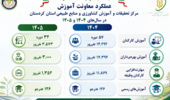 ارائه عملکرد معاونت آموزش مرکز تحقیقات و آموزش کردستان در سالهای ۱۴۰۴ و ۱۴۰۵