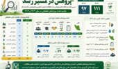 رشد و تنوعبخشی به فعالیتهای پژوهشی مرکز تحقیقات و آموزش کشاورزی و منابع طبیعی کردستان