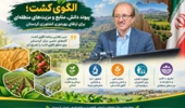 دبیر نظارتی برنامه الگوی کشت، گام‌های علمی مرکز کردستان برای تحقق الگوی کشت را تشریح کرد.