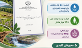 تحلیل ظرفیت‌ها و اولویت‌های منابع طبیعی استان در برش استانی برنامه هفتم پیشرفت کشور