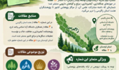 شماره دوم «زیست‌بوم و توسعه پایدار زاگرس»؛ ۱۲ مقاله برای پیوند دانش، ترویج و توسعه پایدار