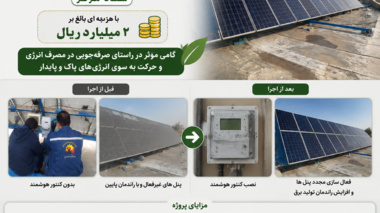 با نصب کنتور هوشمند و انجام اقدامات فنی و پشتیبانی، پنل‌های خورشیدی مرکز تحقیقات و آموزش کشاورزی و منابع طبیعی استان کردستان بار دیگر به مدار تولید انرژی بازگشتند.