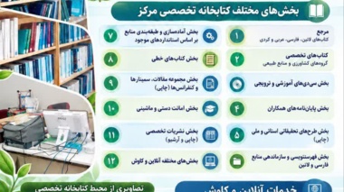 کتابخانه تخصصی مرکز تحقیقات کردستان؛ تنها کتابخانه تخصصی کشاورزی استان