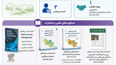 مروری بر دستاوردهای بخش تحقیقات حفاظت خاک و آبخیزداری مرکز تحقیقات و آموزش کشاورزی و منابع طبیعی استان کردستان در سال ۱۴۰۴