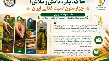 هفته جهاد کشاورزی گرامی باد