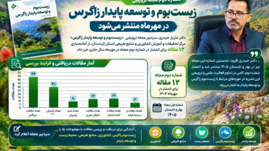 سردبیر مجله ترویجی «زیست‌بوم و توسعه پایدار زاگرس» از آماده‌سازی ۱۲ مقاله برای انتشار در شماره دوم این نشریه در مهرماه سال جاری خبر داد.