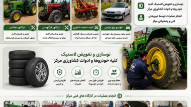 نوسازی ناوگان و ادوات؛ گامی برای تقویت پشتیبانی از ایستگاه‌های تحقیقاتی
