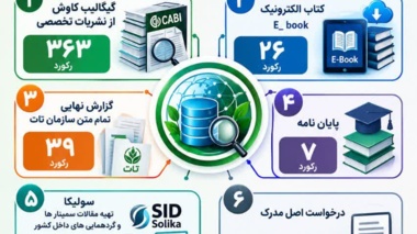 کتابخانه تخصصی مرکز تحقیقات کردستان؛ گنجینه‌ای علمی در خدمت پژوهشگران کشاورزی استان