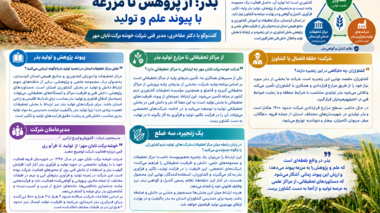 گفت‌وگوی روابط عمومی مرکز کردستان  با مدیران شرکت خوشه برکت تابان مهر